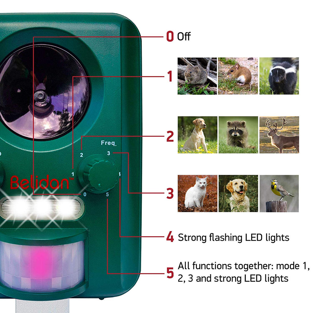 Animal Repellent Ultrasonic  Advanced Animal Repeller Deer Cat Dog Skunk Rats Raccoon Repellent Solar Powered - Motion Sensor LED Lights USB Charger